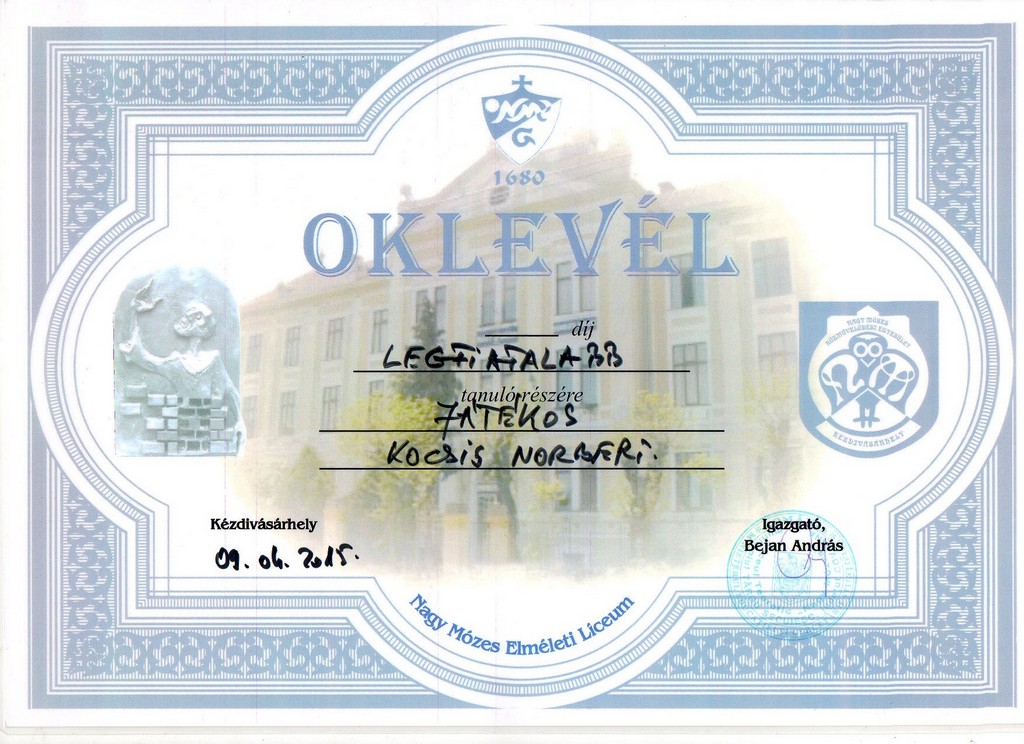 oklevel